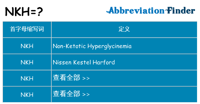 nkh 代表什么