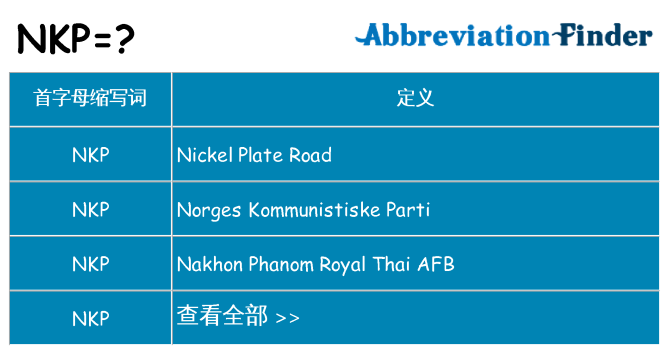 nkp 代表什么