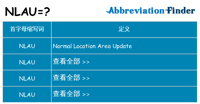 nlau 代表什么