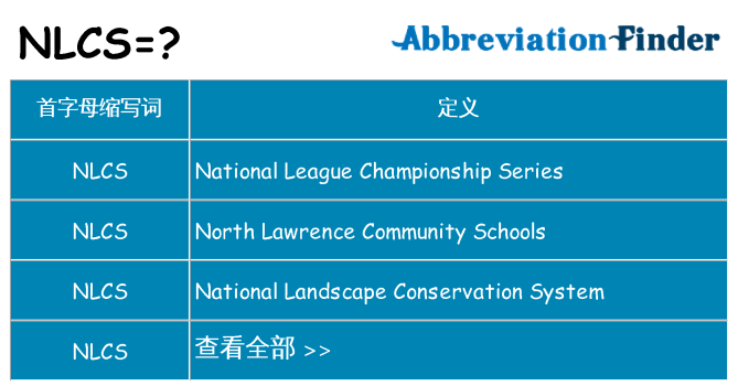 nlcs 代表什么