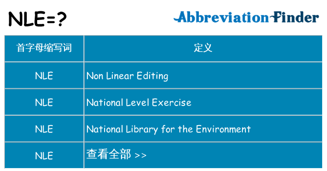 nle 代表什么