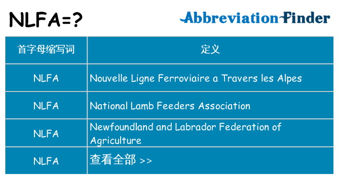 nlfa 代表什么