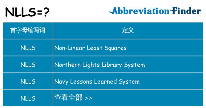 nlls 代表什么