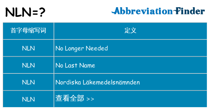 nln 代表什么