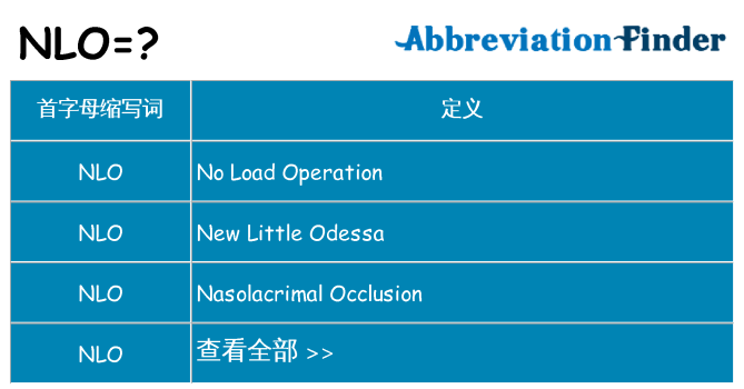 nlo 代表什么