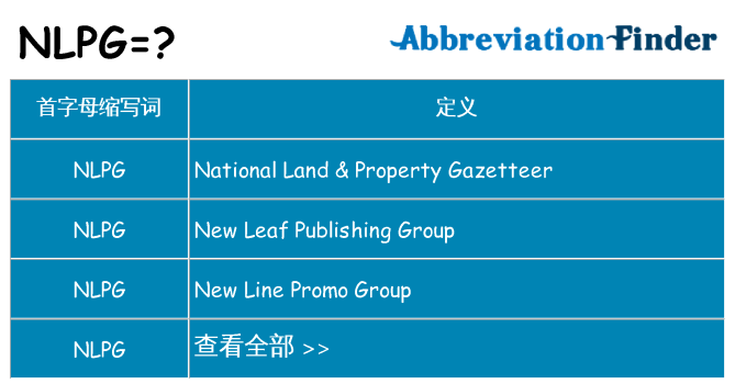 nlpg 代表什么