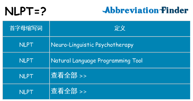 nlpt 代表什么