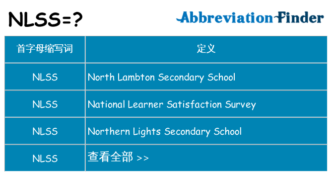 nlss 代表什么