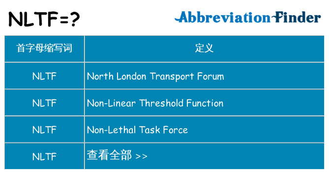 nltf 代表什么