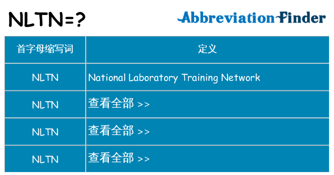 nltn 代表什么