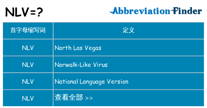 nlv 代表什么