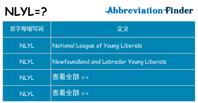 nlyl 代表什么