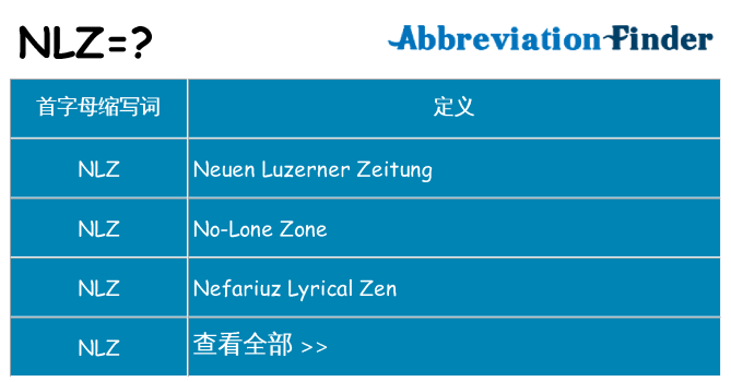 nlz 代表什么