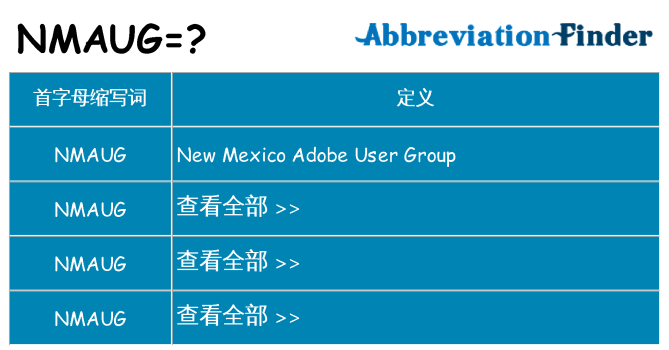 nmaug 代表什么