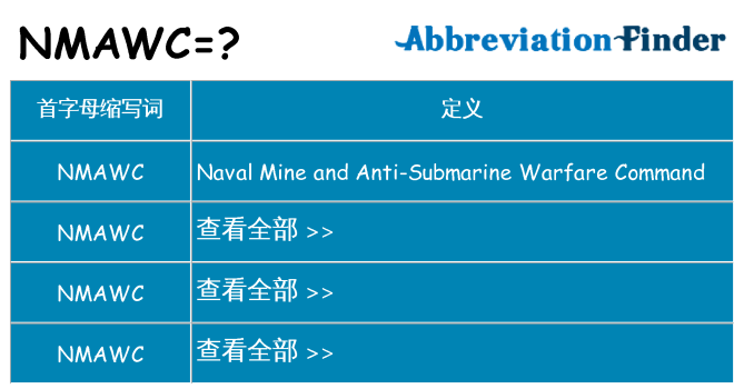 nmawc 代表什么