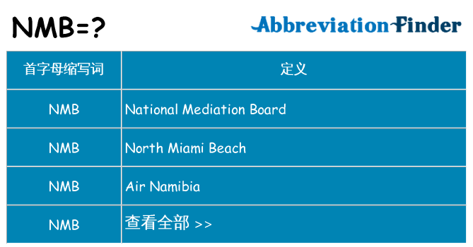 nmb 代表什么
