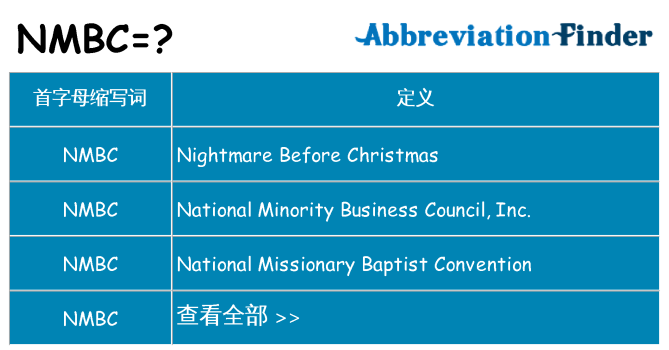nmbc 代表什么
