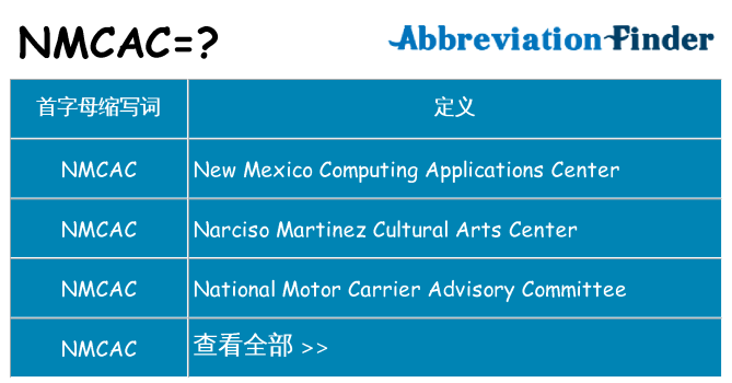 nmcac 代表什么