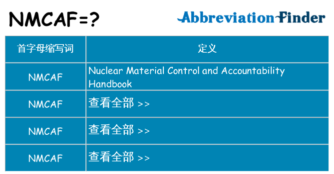 nmcaf 代表什么