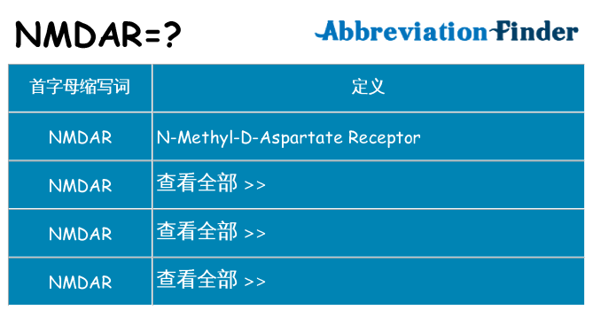 nmdar 代表什么