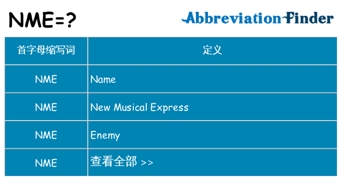 nme 代表什么