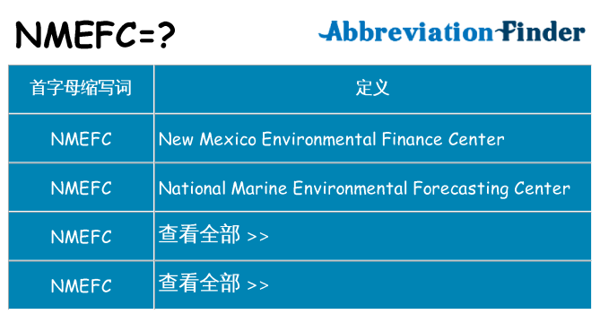 nmefc 代表什么