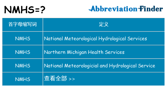 nmhs 代表什么