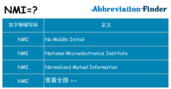nmi 代表什么