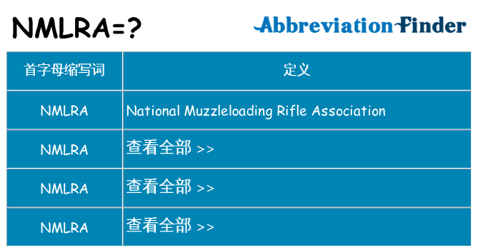 nmlra 代表什么