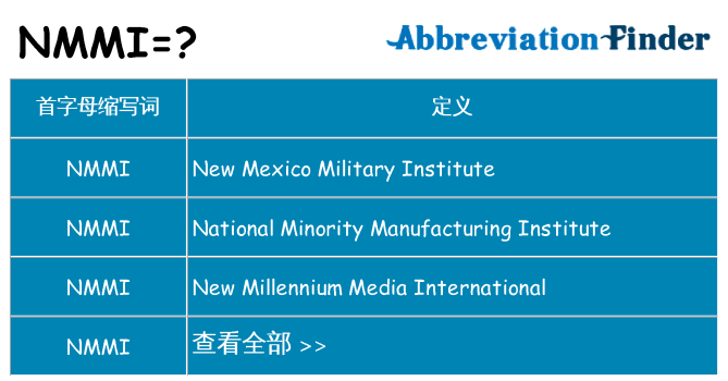 nmmi 代表什么