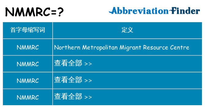 nmmrc 代表什么