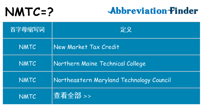 nmtc 代表什么