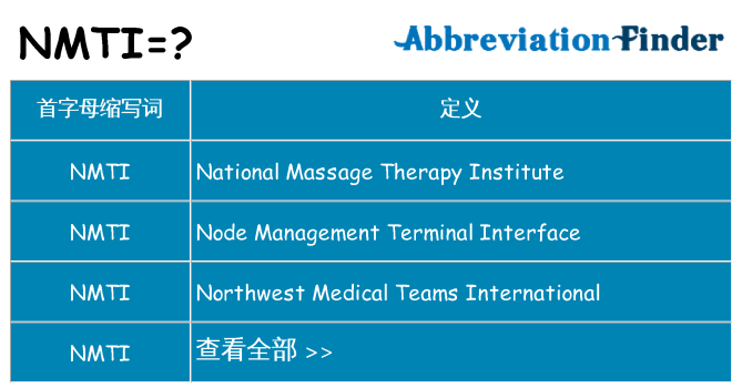 nmti 代表什么