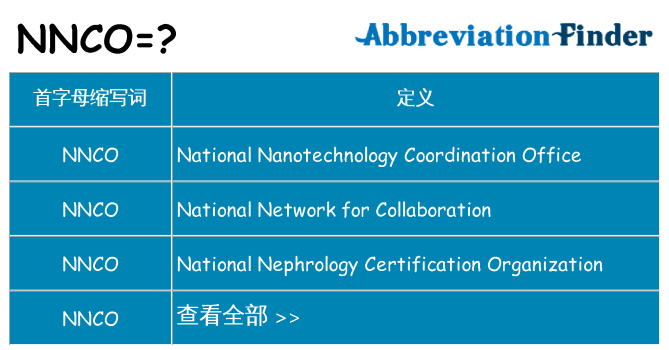 nnco 代表什么