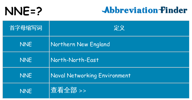 nne 代表什么