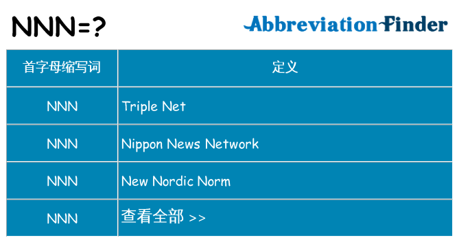 nnn 代表什么