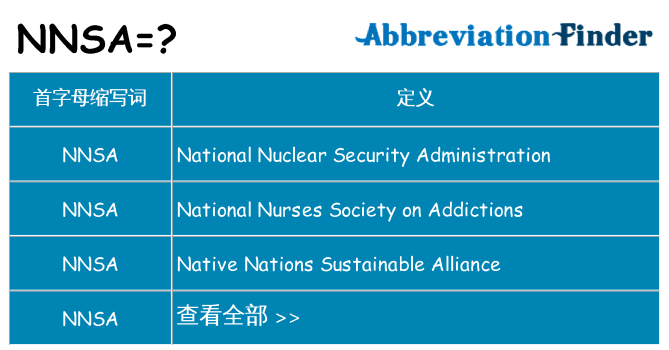 nnsa 代表什么