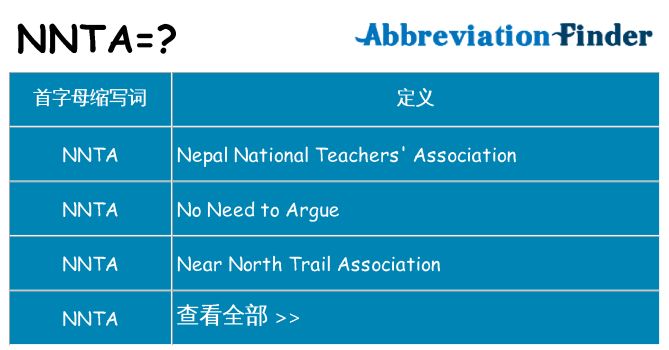 nnta 代表什么
