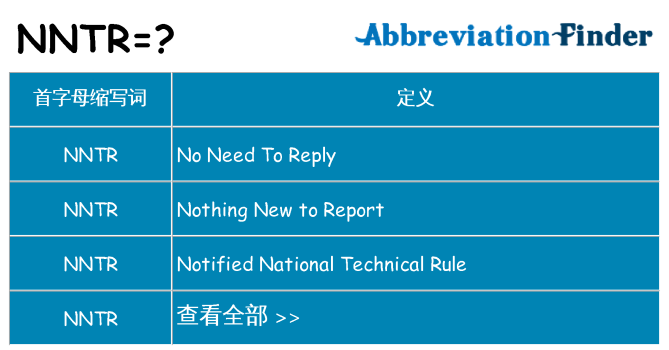 nntr 代表什么