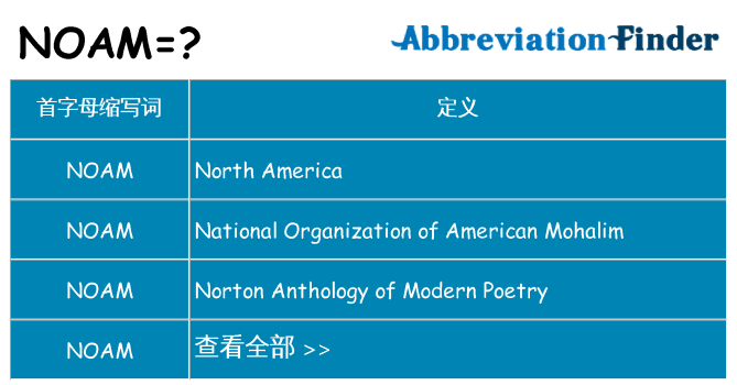noam 代表什么
