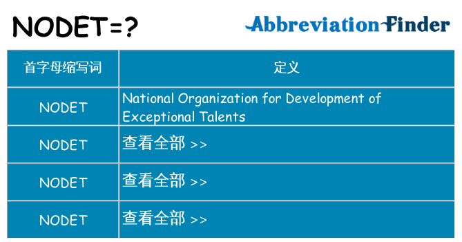 nodet 代表什么