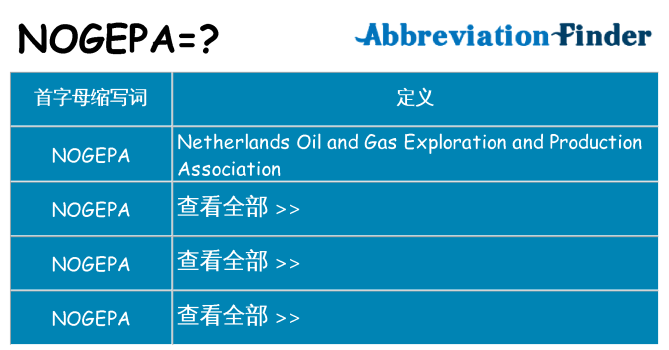 nogepa 代表什么