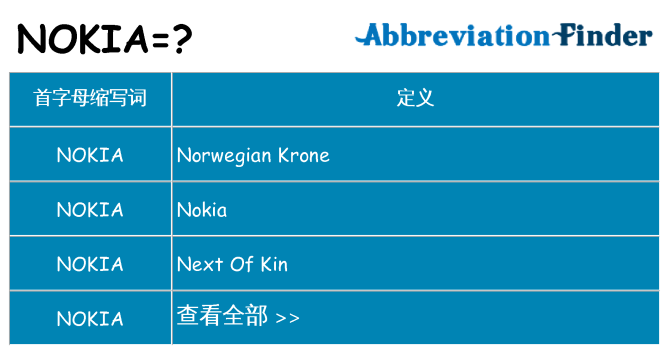 nokia 代表什么