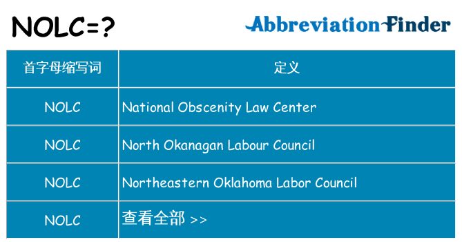 nolc 代表什么