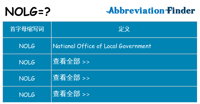 nolg 代表什么