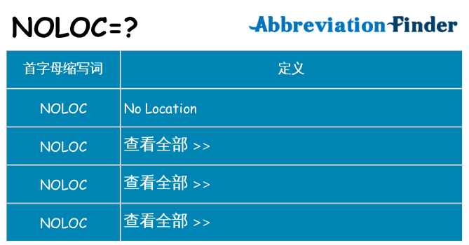 noloc 代表什么