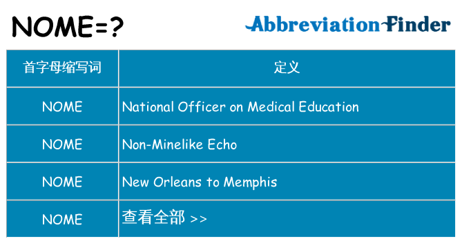 nome 代表什么