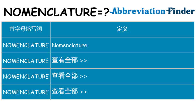 nomenclature 代表什么
