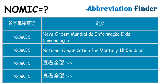 nomic 代表什么
