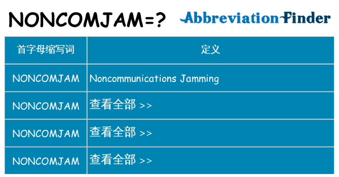 noncomjam 代表什么